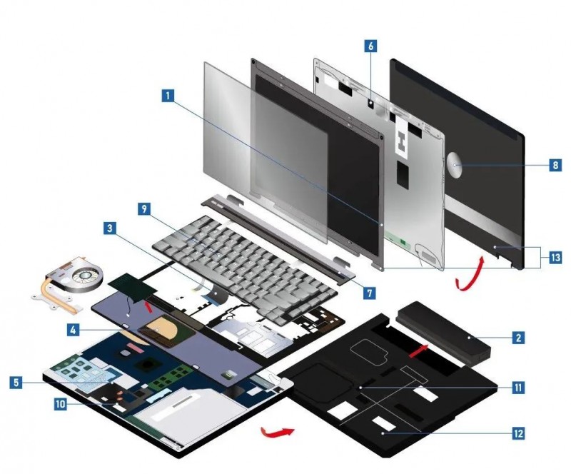 【消費電子膠黏劑】超百億市場規模，發展機遇不容錯過